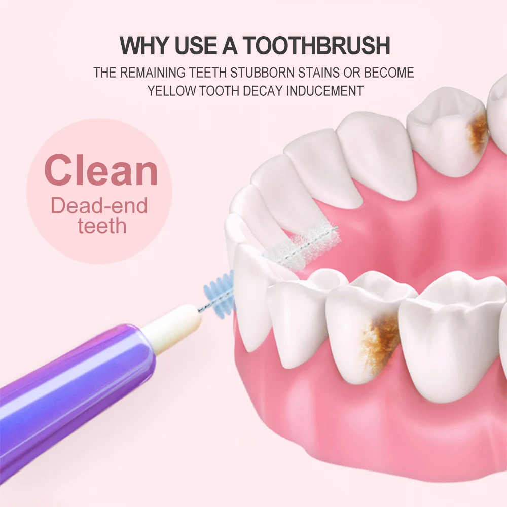 Interdental Brush Fawnmum Interdental Brush Clean Between Teeth Toothbrush Cleaning Oral Tools Dental Orthodontics Portable 0.6-1.0mm