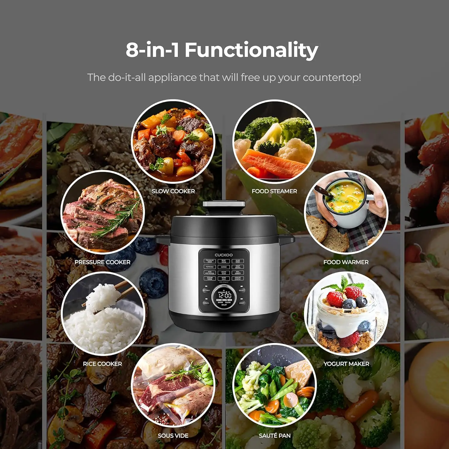 

8-in-1 Electric Pressure Cooker, Slow Cooker, Sauté, Steamer, Warmer, Sous Vide, 20 Menu Options, Stainless Steel Inner Pot, 6