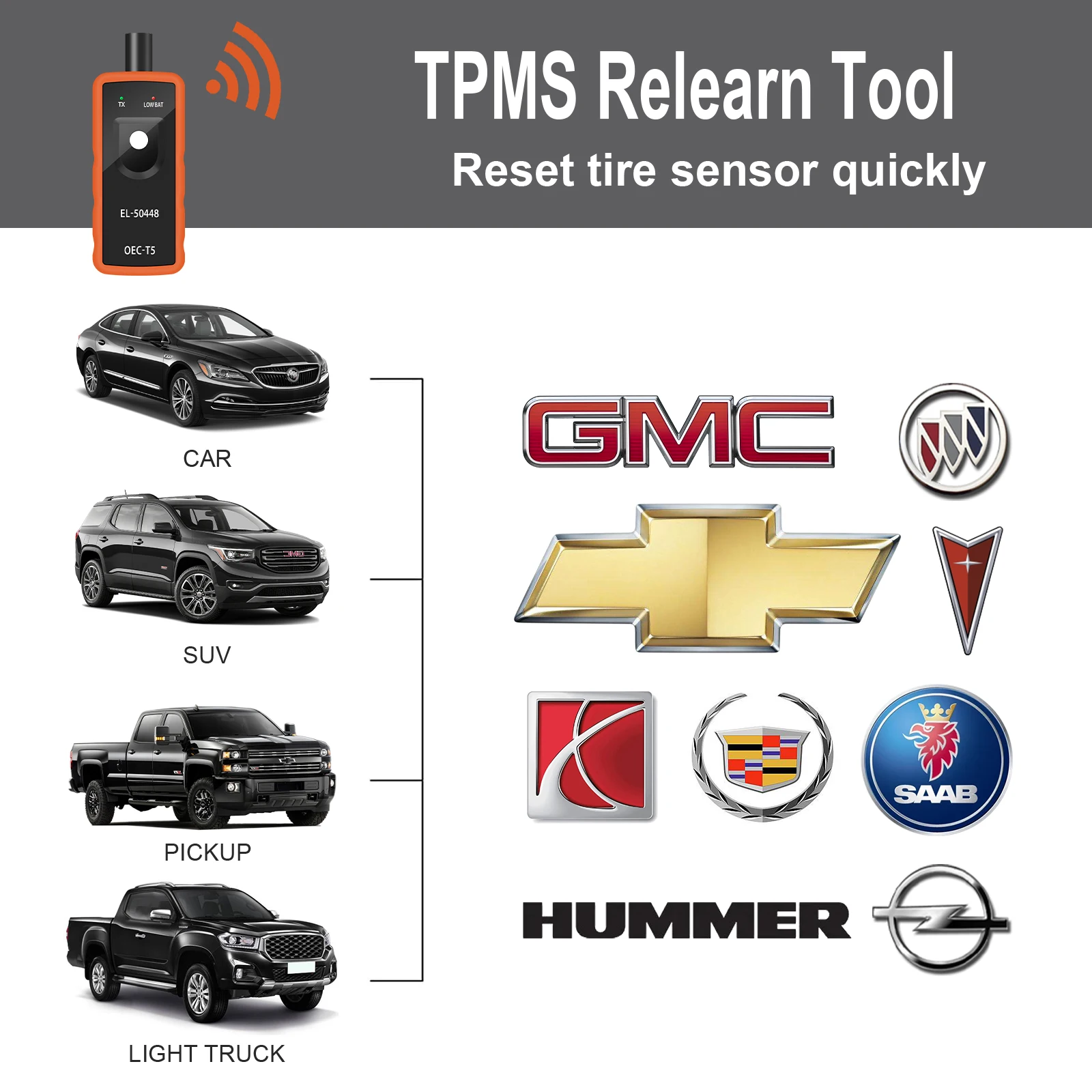 ڵ TPMS   EL50448 ڵ Ÿ̾ з ͸ ý, GMC, , , , ĳ, ,  н 