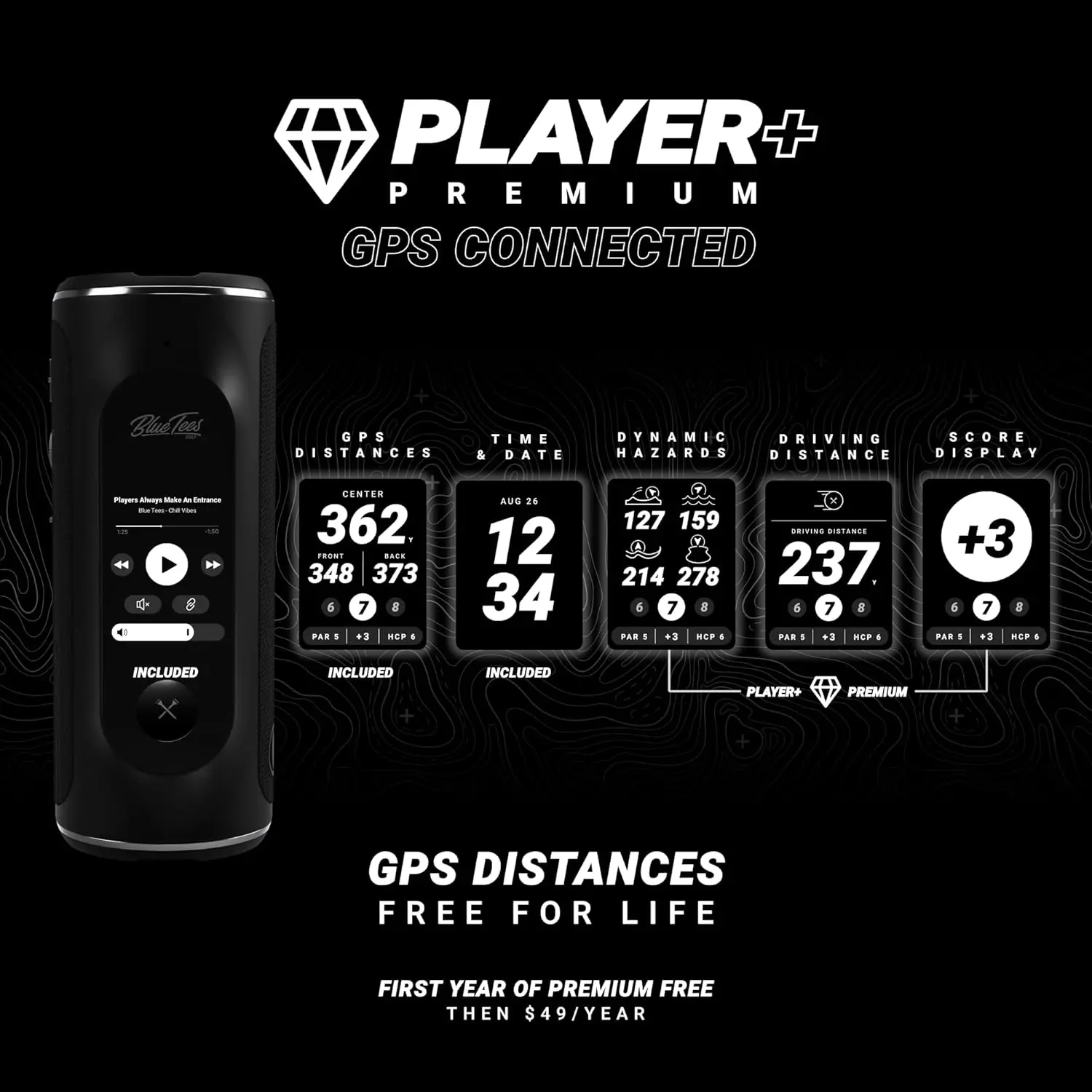 Touch Screen Display-10+ Hours Battery-Visual + Audible Distance, Hazard Distance