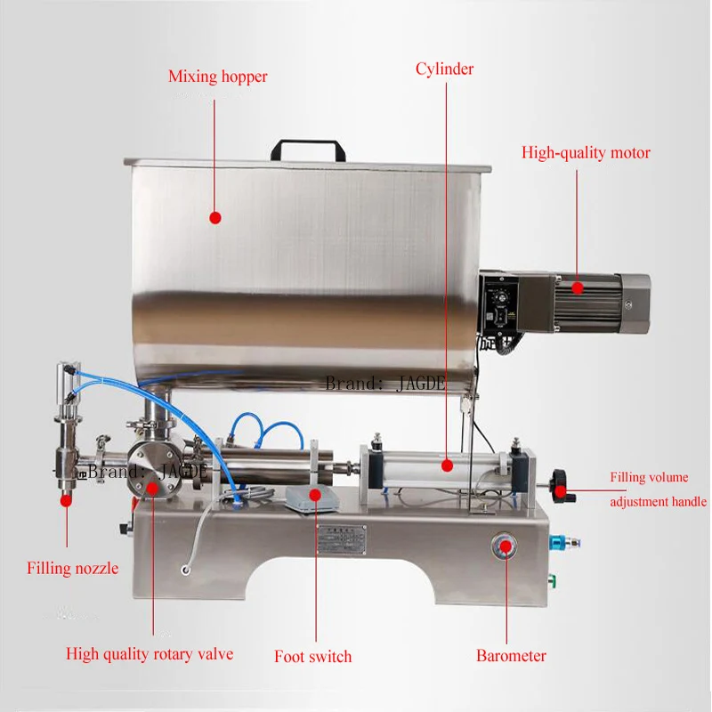 PBOBP U-Shaped Hopper Mixing Canning Machine, Stainless Steel Single Head Pneumatic Filling Machine