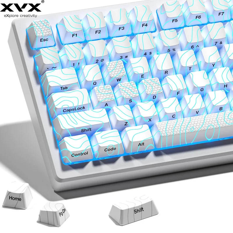 キーボード BOXXX KEYCAP THINK_Choices BG KeyTok Smile Profile Turn 90s Dye Subbed Keycap Set PBT for
