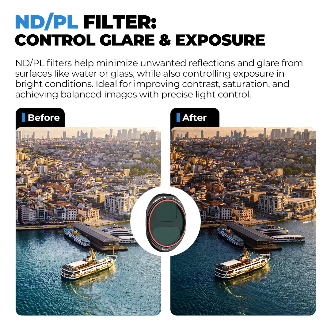 Single Split ND/PL & ND Filters for DJI Mavic 4 Pro ND4/ND2 To ND64/ND32 Drone F