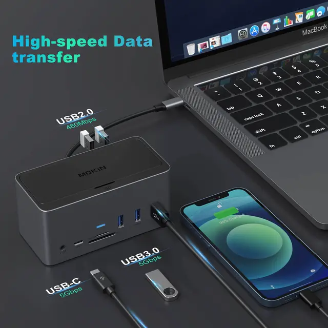 MOKiN 18 in 1 Docking Station USB C to Dual HDMI Adapter SD/TF,VGA, PD,RJ45, Thunderbolt 3,SSD Enclosure,for MacBook Pro/Air 4K 3