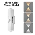 TRI Color White