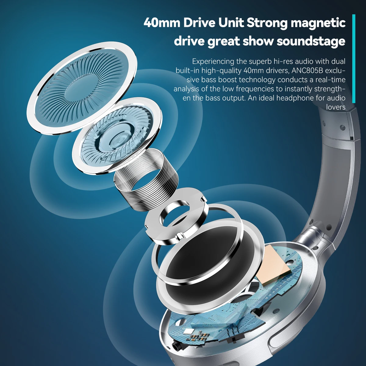 Siindoo ANC805B Ƽ  ĵ  ,  5.3  ̾ ũ ,  ׷ , TV  ̽