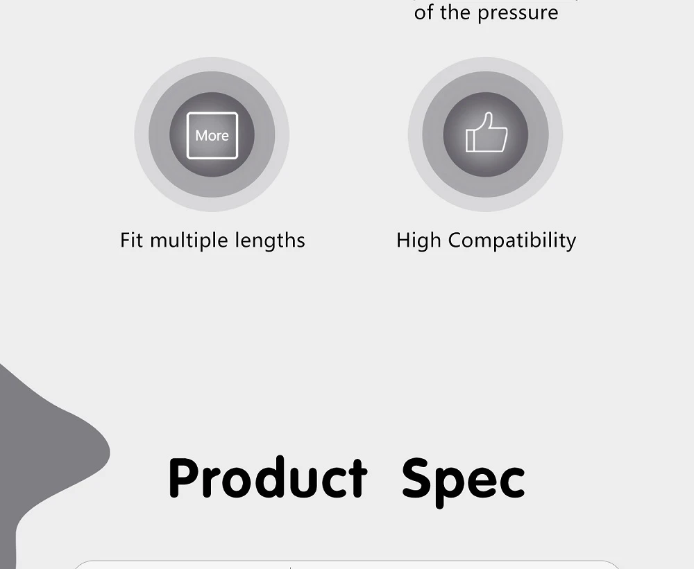 Phones e Accessories