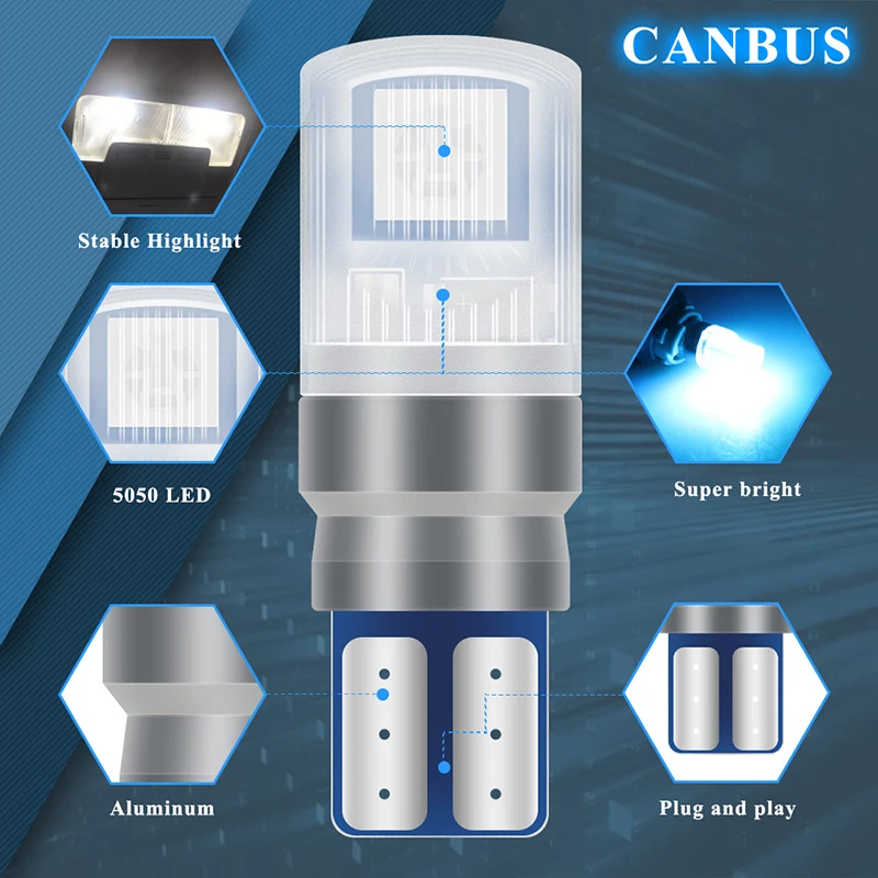 รูปสินค้า หลอดไฟ LED RGB รถยนต์ พร้อมรีโมท Canbus