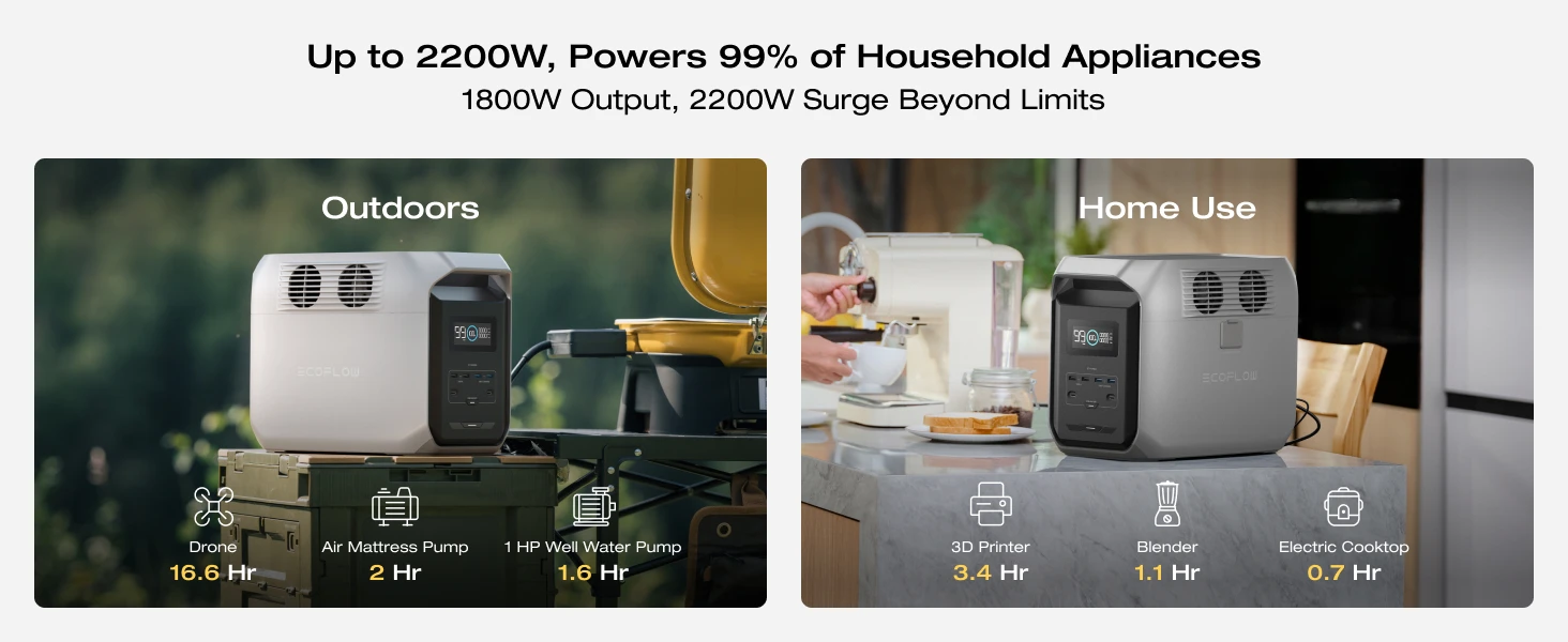 portable power station power station solar generator portable power stations power stations