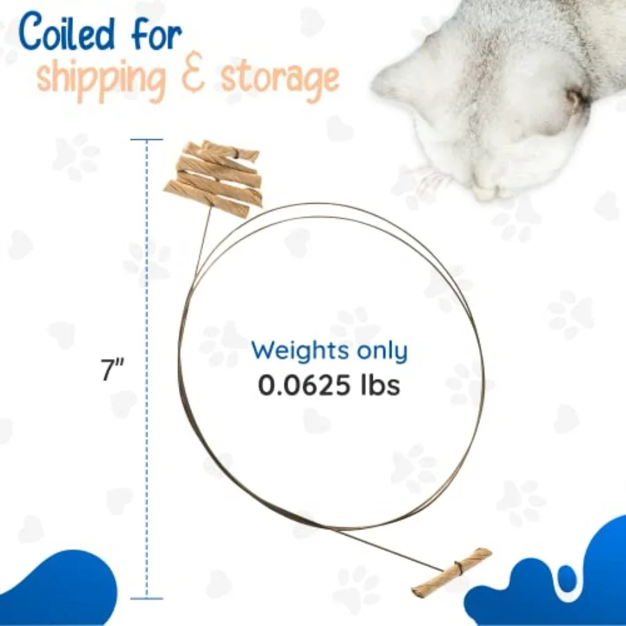 description