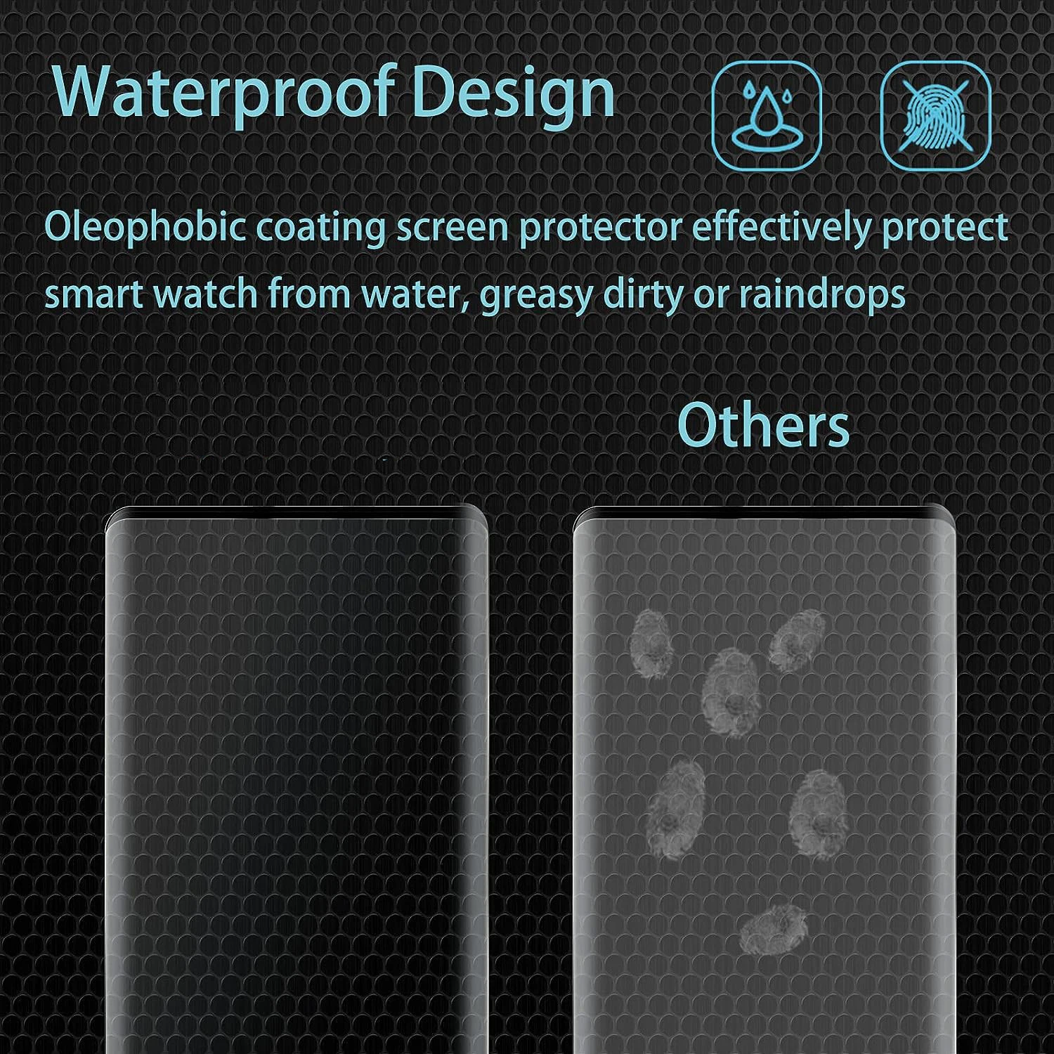 Premium Tempered Glass Screen Protector Film - Pack of 1-4 Pieces