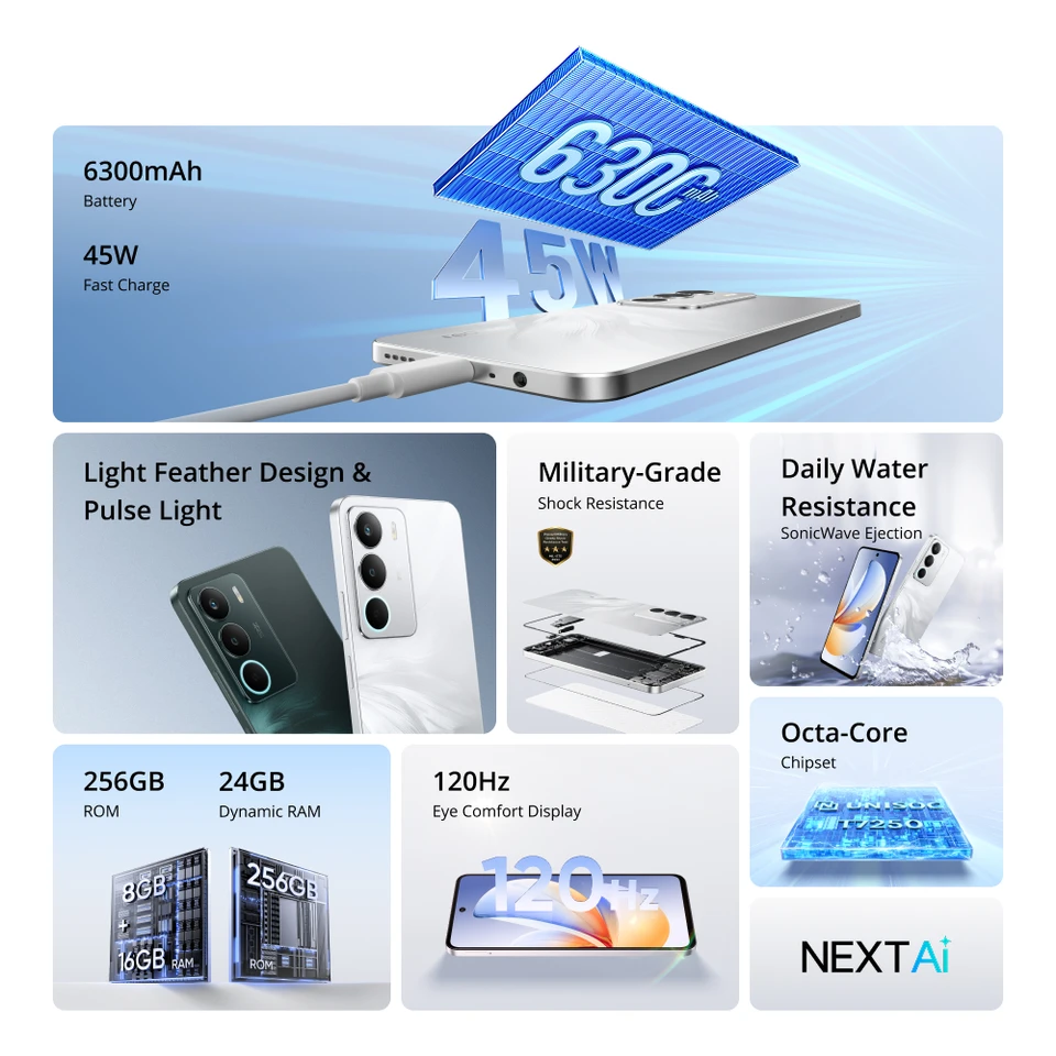 realme C71 グラデーションブルー realme C71 - realme Philippines