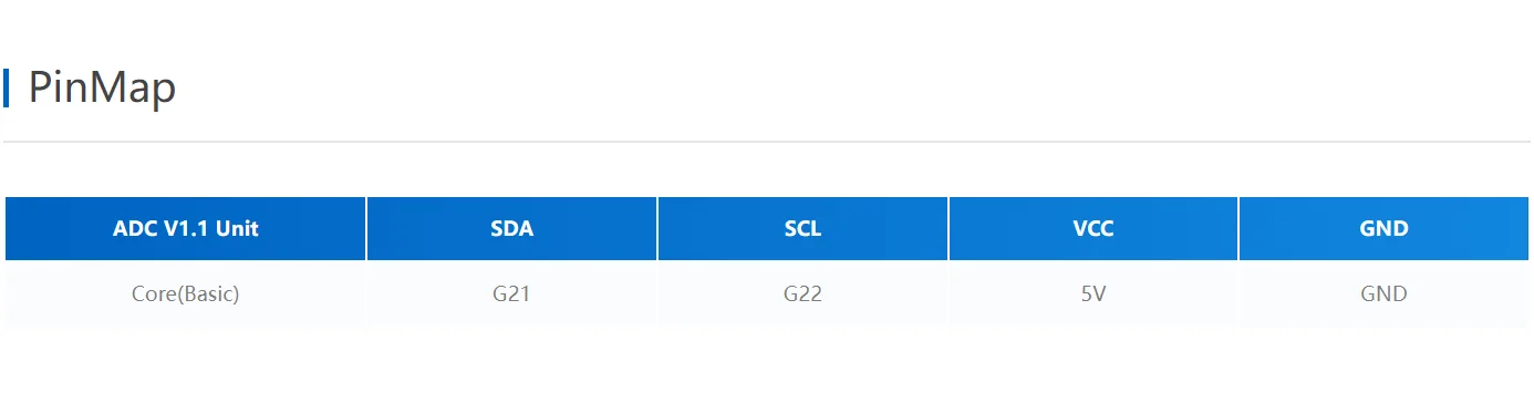 Official ADC I2C Unit v1.1 (ADS1110)