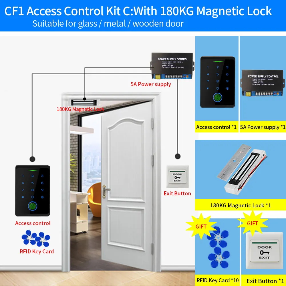 Kit-C 180Kg Magnetic