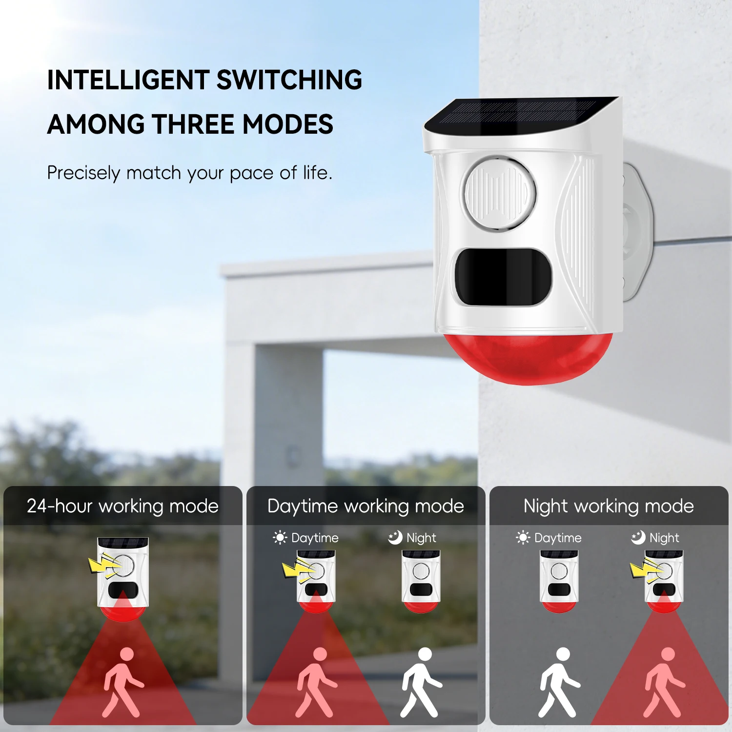 Solar-Powered Outdoor Alarm: Waterproof Motion Detector with 120dB Siren & Lights