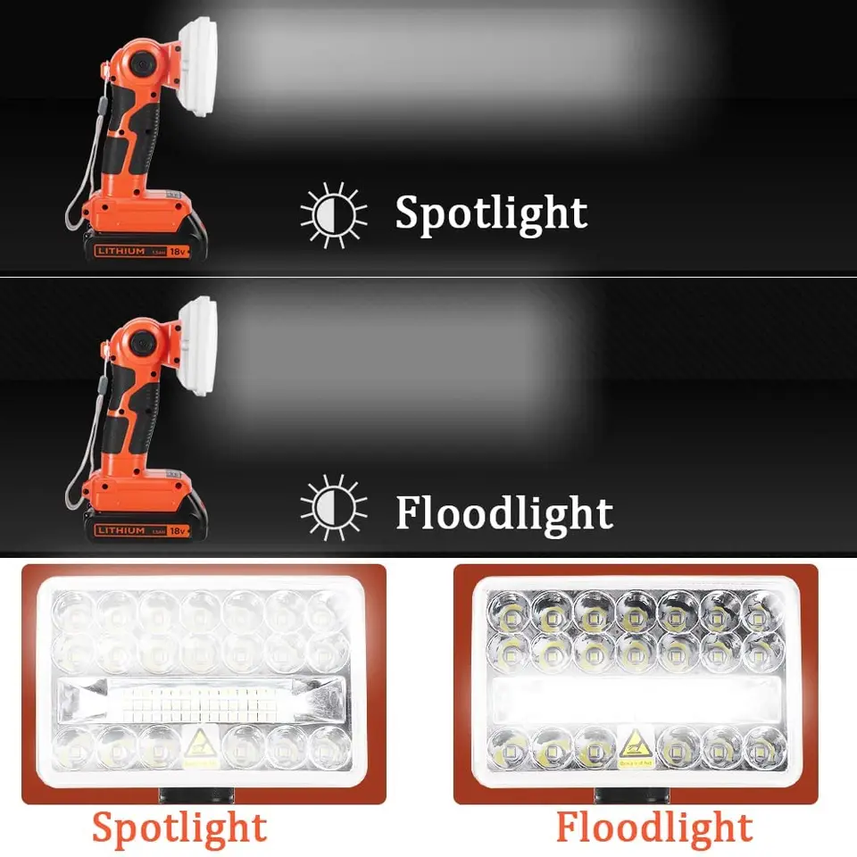 YEX-BUR Led Work Light For Dewalt 20v Battery, 12W 1000LM Cordless Handheld Spotlight With USB - View #3