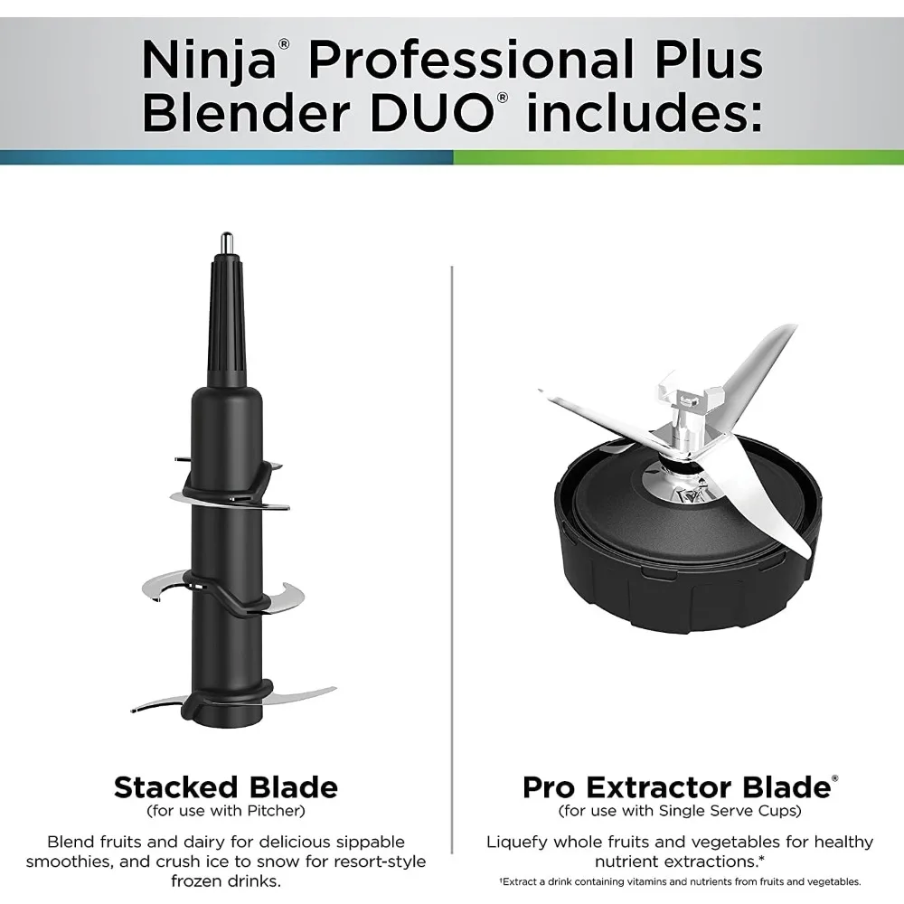 BN751 Blender, 1400 Peak Watts, 3 Auto-IQ Programs for Smoothies, Frozen Drinks & Nutrient Extractions 5