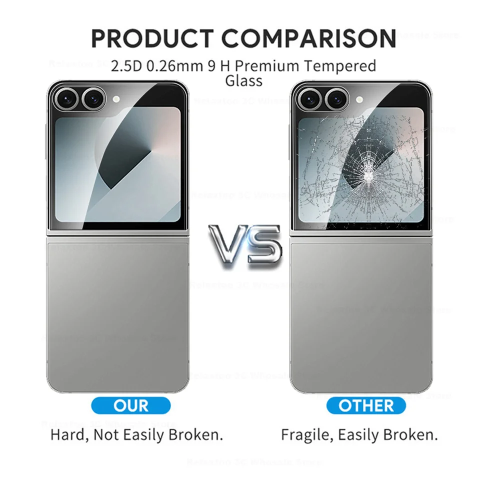 6-in-1 Full Coverage Tempered Glass Screen and Camera Lens Protector for Samsung Galaxy Z Flip Series