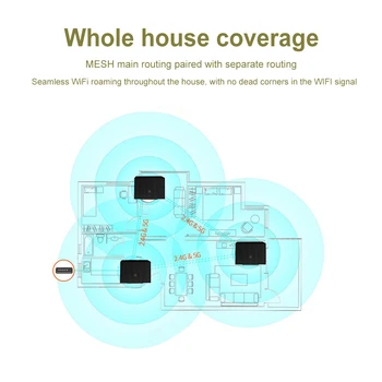 1200Mbps WiFi Mesh Router System with 2.4G/5.0GHz Dual Band Wifi Router Repeater Easy Set APP Remote Manage Wireless WiFi System 4