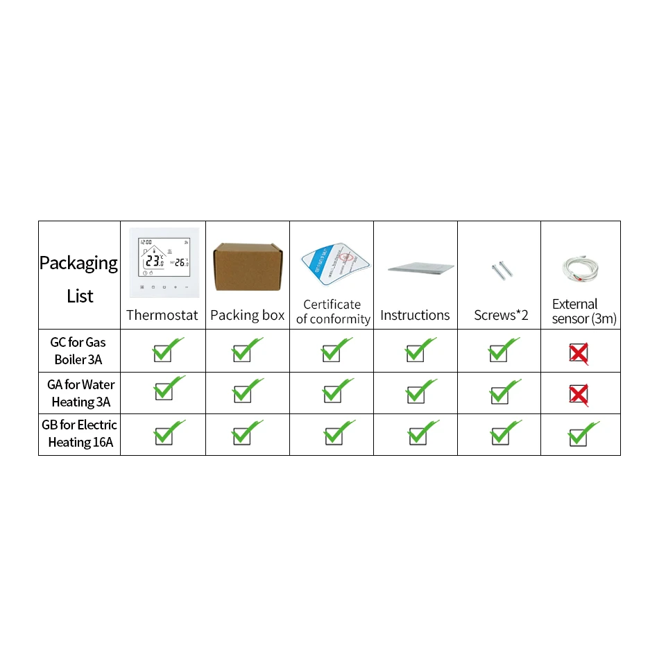 M4AHGB Wifi Smart Heating Thermostat LCD Display Voice Control Alexa Tuya Alice/ Electric/Water Floor Temperature Controller electric thermostat