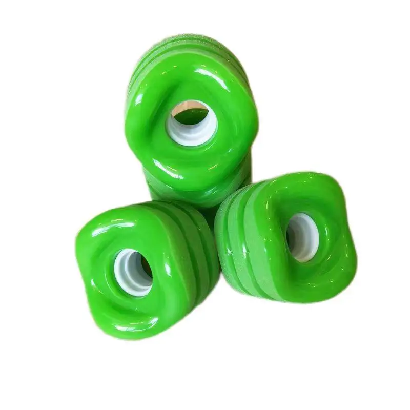 Рисунок 6 - Синусоидальная высокая эластичность