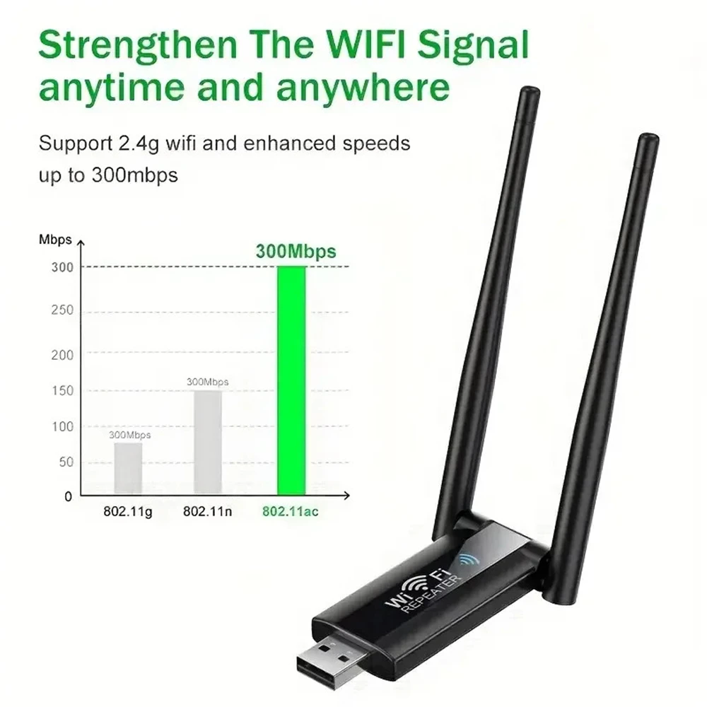 For Desktop PC Laptop USB Wifi Repeater 300M Wi-Fi Signal Booster 2.4G Wireless Extender 2 Antenna Long Range Wi Fi Adapter