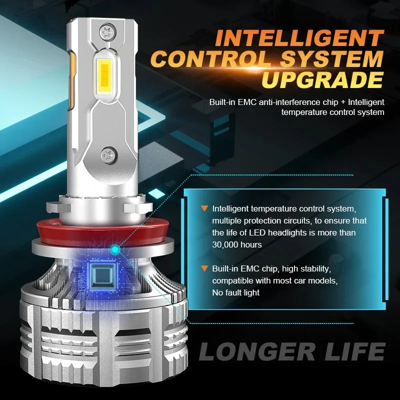 EURS H7 LED Bulb Led F7 130W LED H7 headlight kit Fog Light H4 H8 H11 H1 9005 9012 h13 Lamp Headlights Turbo Bulbs 24v