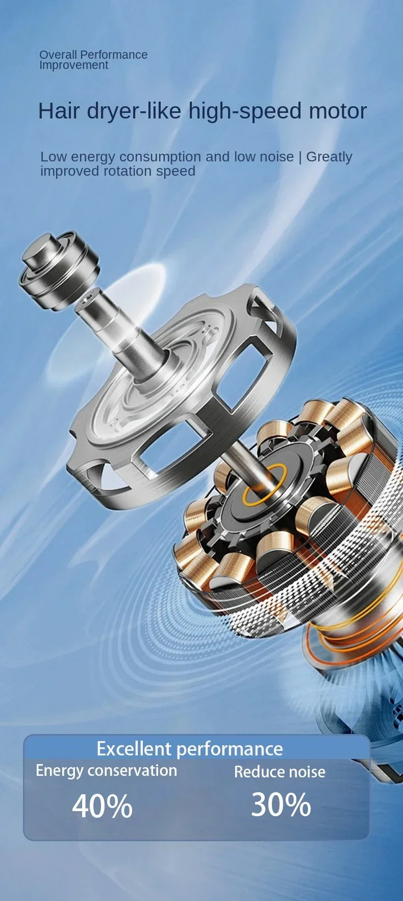 Description Picture 4 of itemMini Bladeless Handheld Fan, USB Rechargeable Personal Highspeed Fans, Electric Eyelash Fan, Portable Hand Fan, 120 Wind Speeds,