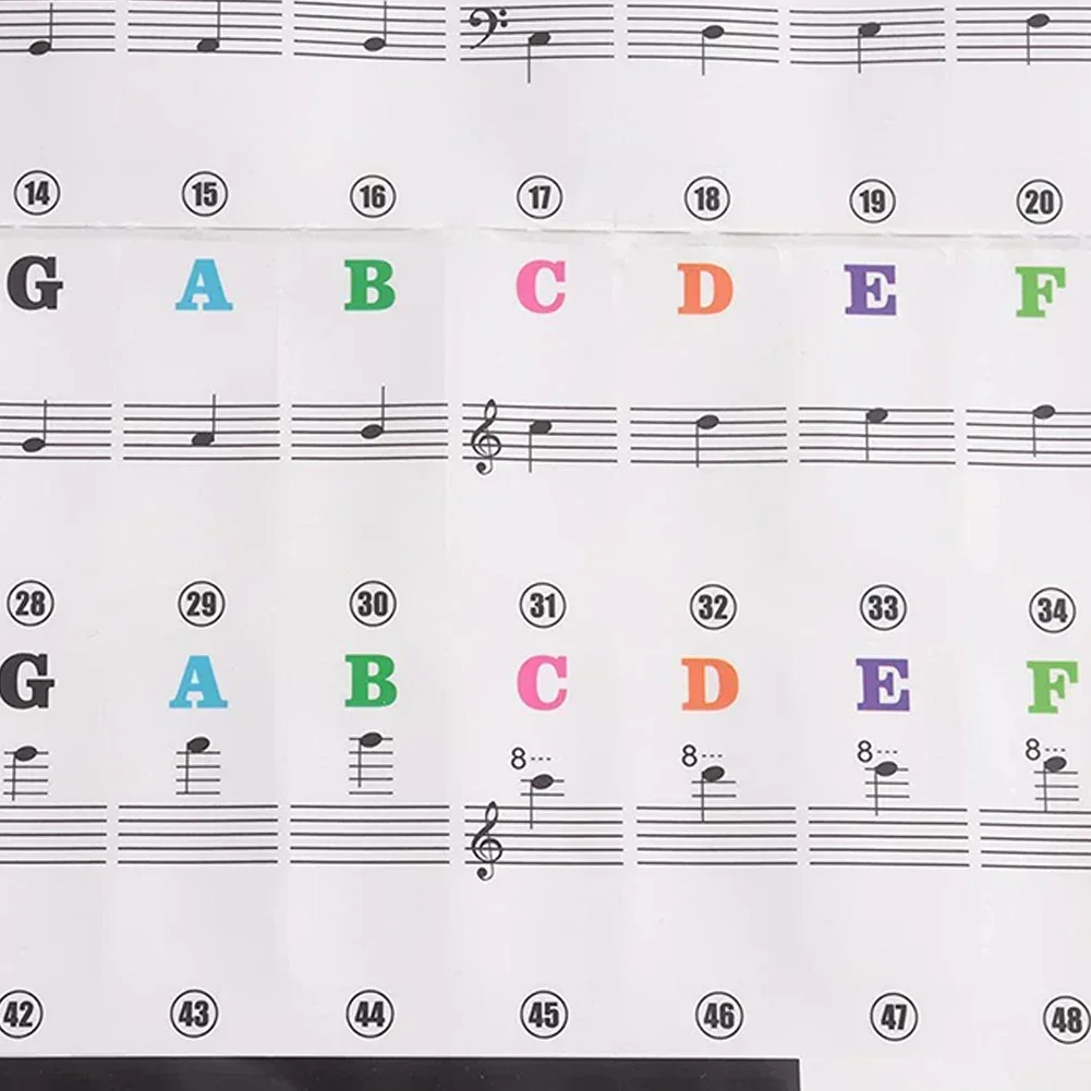 Piano Keyboard Sticker Note Beginner Colorful Transparent 22.7 * 24.6cm For 88 61 54 49 37Key Keyboard Stickers