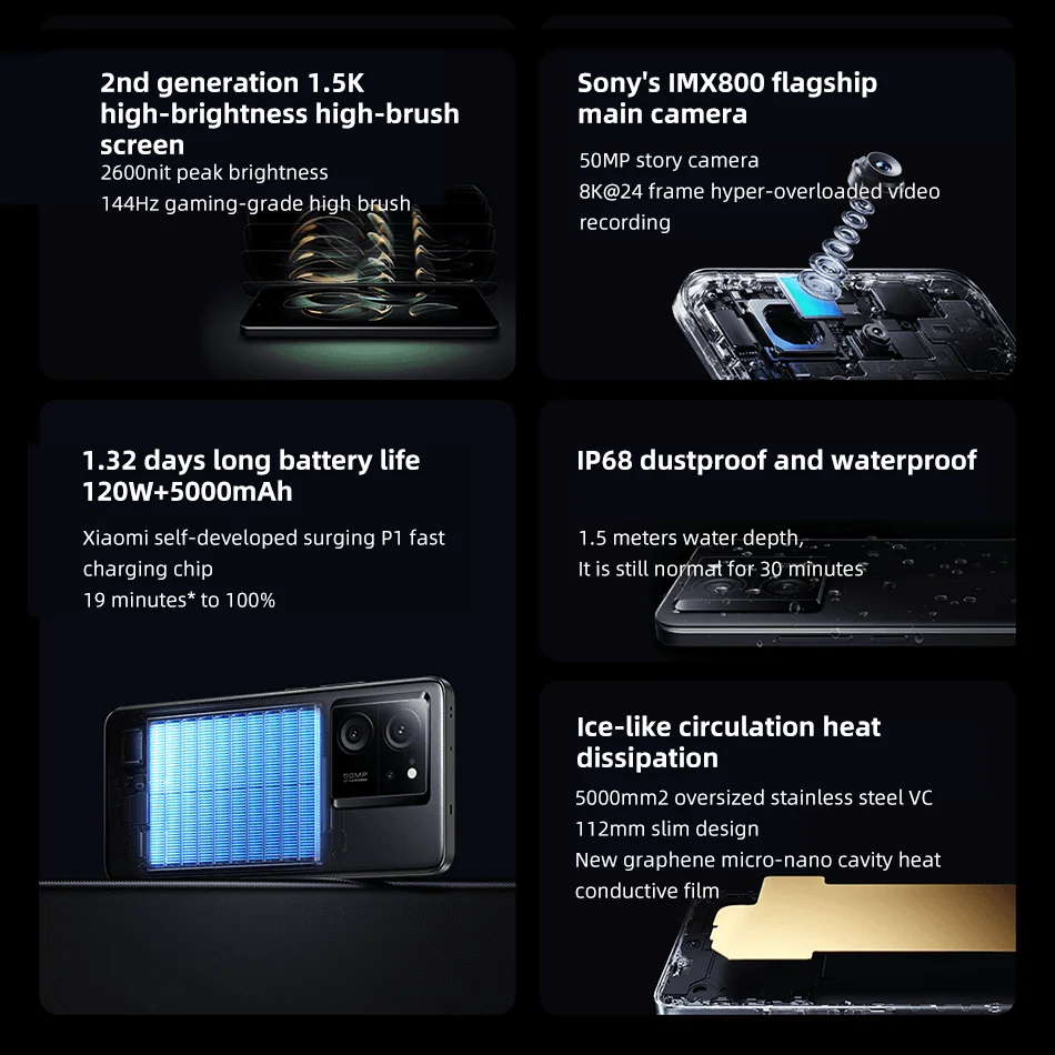 Xiaomi-Redmi K60 Ultra MTK Dimensity 9200 + Octa Core, 144Hz, 1.5K Display, Carregamento Rápido 120W, Câmera Principal de 54MP, Bluetooth 5.4, Ultra - AliExpress