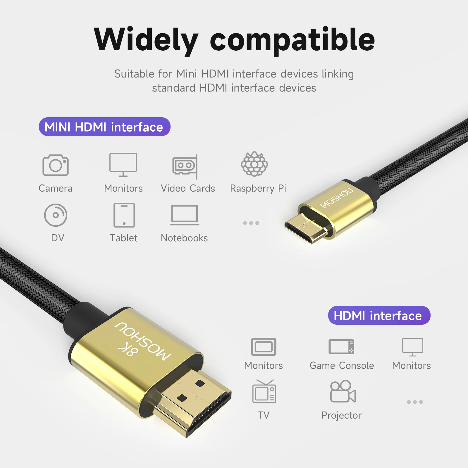 Moshou 8K Micro HDMI to HDMI Cable Male to Male Cable 1m 1.5m 3m