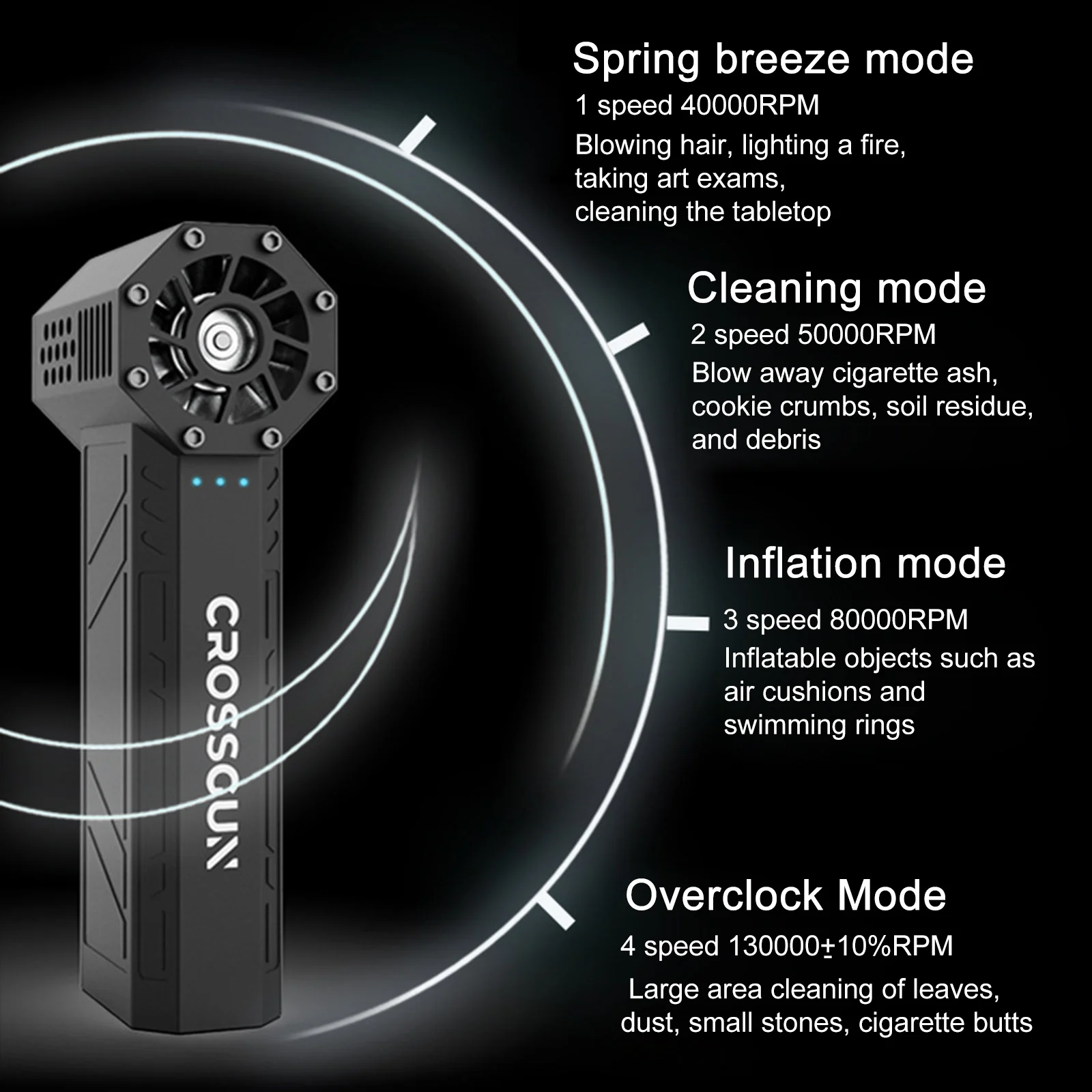 CROSSGUN 130000RPM Jet Turbo King Kong Jetfan Strong Fan Portable Handheld With LED Lighting Blowing Dust Elimination 3