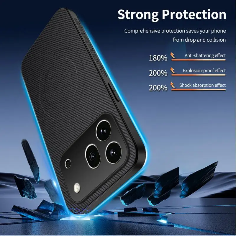 Premium Carbon Fiber Pattern Magnetic Camera Phone Case - Full-Protection Slim Cover
