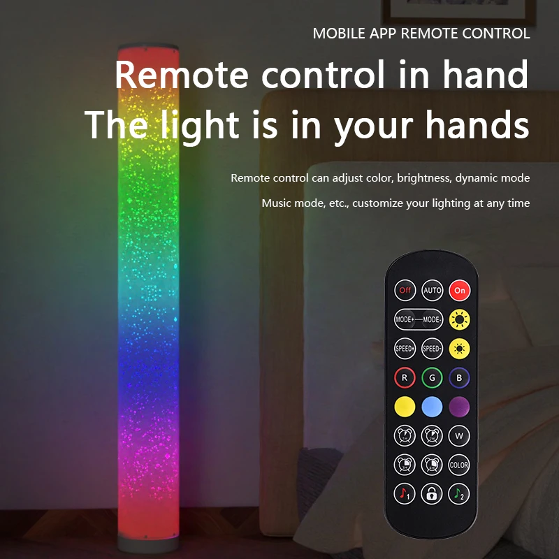 LED RGB �Ⱦ� �÷ξ� ���� ���� Ȱ��ȭ ���� ����Ʈ, ��ä�ο� �� ���� ���� �ֺ� ��Ʈ�� �߰� ���� ��ǻ�� ���