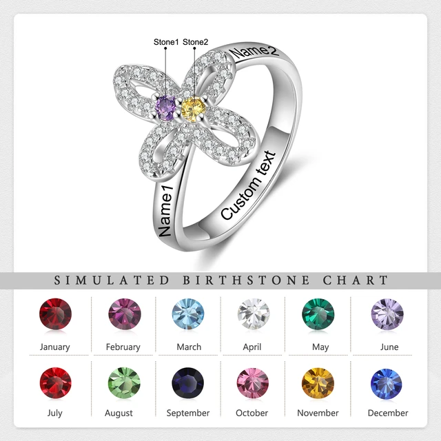 Modern Five Birthstone Ring With Custom Name Engravings Mothers Ring Gift  for Mom Family Birthstones Grandma Ring P64 - Etsy