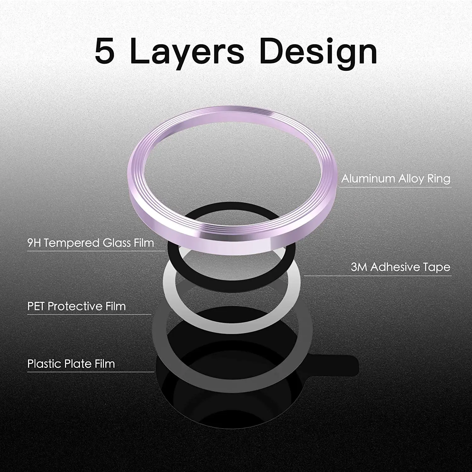 Elegant Purple Tempered Glass Camera Lens Protector with Metal Ring - Premium Phone Accessory