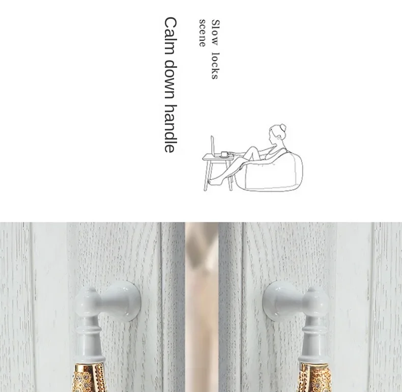 Description Picture 4 of item1pc 96/128mm Furniture Door Handles Cabinet Knobs and Handles Wardrobe Door Pulls Dresser Drawer Kitchen Cupboard Handle