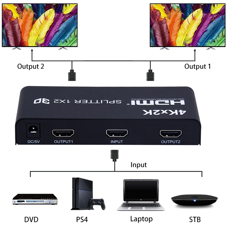 

4K 3D 1x2 Splitter 1 IN 2 OUT HDMI Splitter Converter Video Distributor for PS3 PS4 Camera Laptop PC To TV Monitor Dual Display