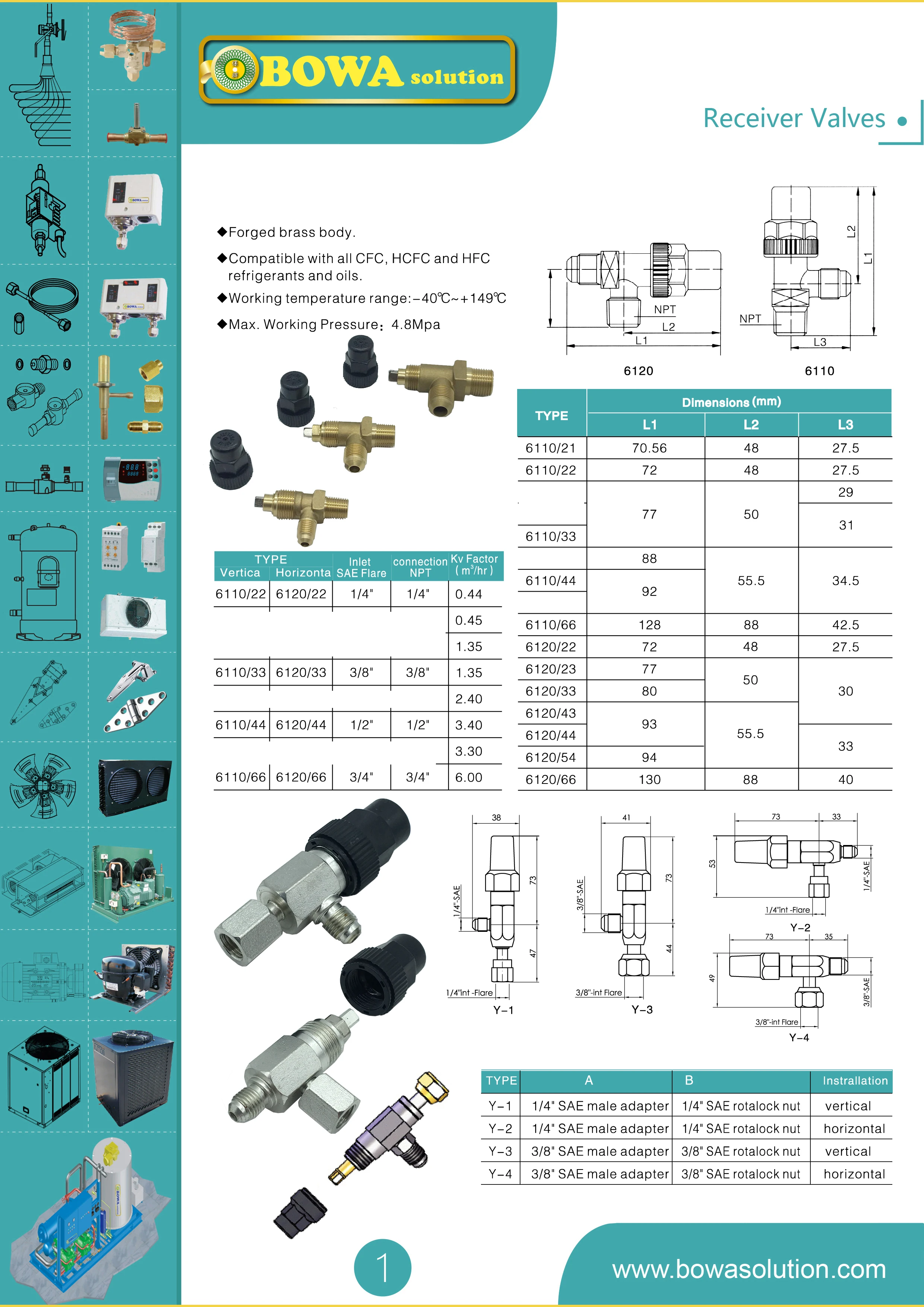 para NPT Adapter, Trabalhando como Serviço Válvulas