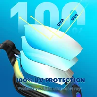 2 Pack Swimming Goggles Anti-Fog UV Protection Adjustable Swimming glasses Professional Waterproof Swim Eyewear For Adult Youth 2