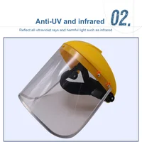 Transparent Full Face PVC Safety Shield