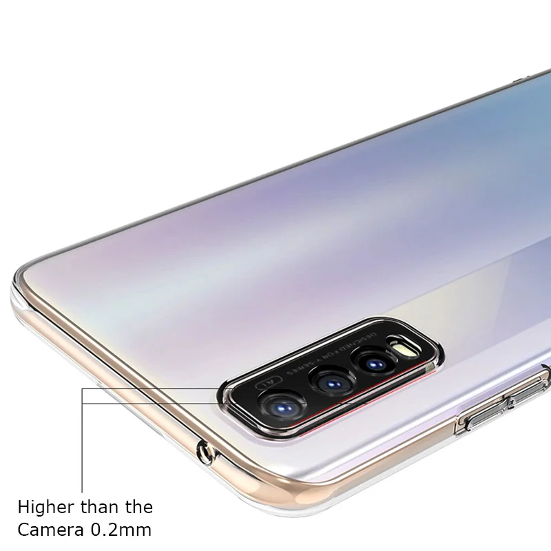 Фото Чехол для VIVO V2043 V2032 V2026 V2029 V2027 V2037 V2052 V2042 V2048 V2054, мягкий прозрачный силиконовый чехол для телефона №3