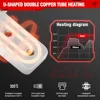 ONEVAN 1400W Pipe Welding Machine Cordless PE/PPR/PB/PPC Pipe 320℃ Heating Hot Melting Home Power Tool For Makita 18v Battery 4