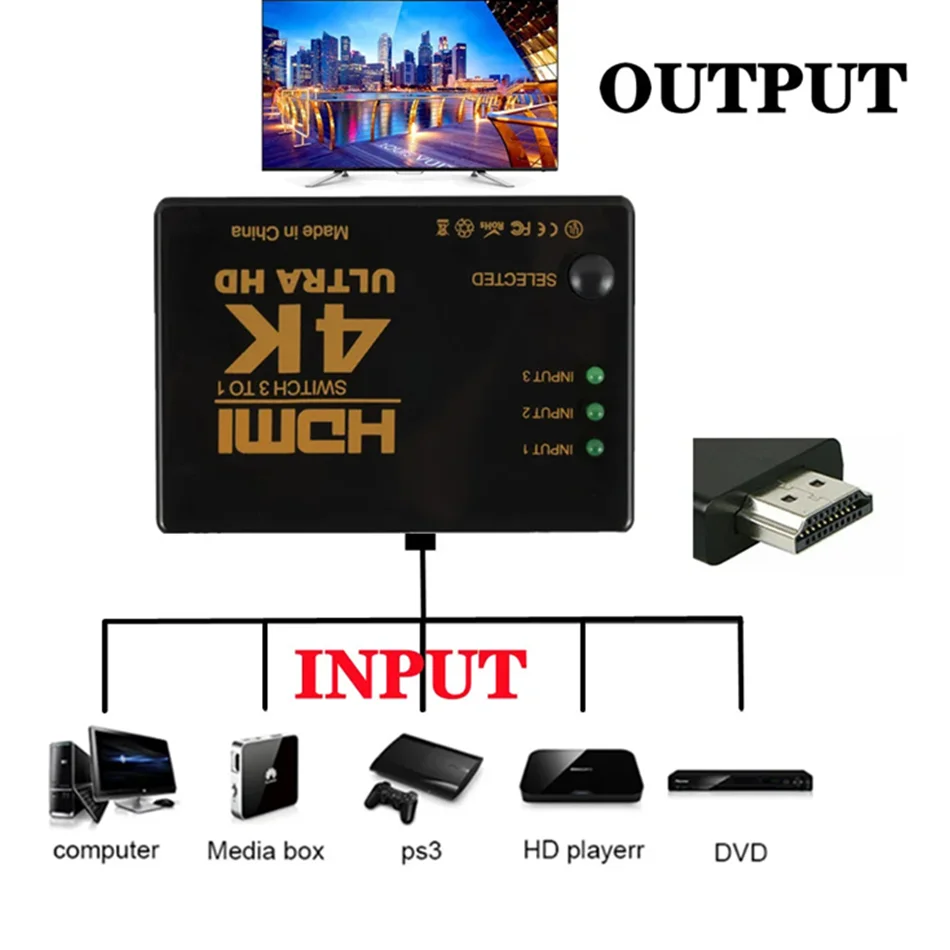 Hdmi switch HDMI Switch 4K Switcher 3 in 1 out HD 1080P Video Cable Splitter 1x3 Hub Adapter Converter for PS4/3 TV Box HDTV PC