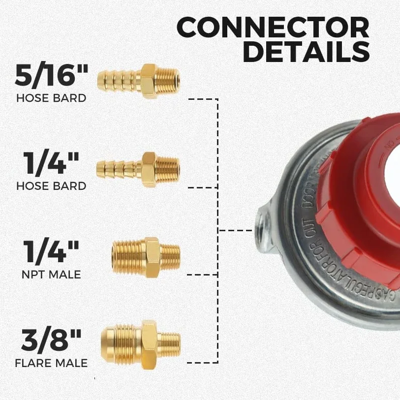Adjustable 0-20PSI POL High Pressure Propane Regulator Valve Kit,1/4" NPT 3/8" Flare Male Fitting,5/16" 1/4" Hose Barb Connector