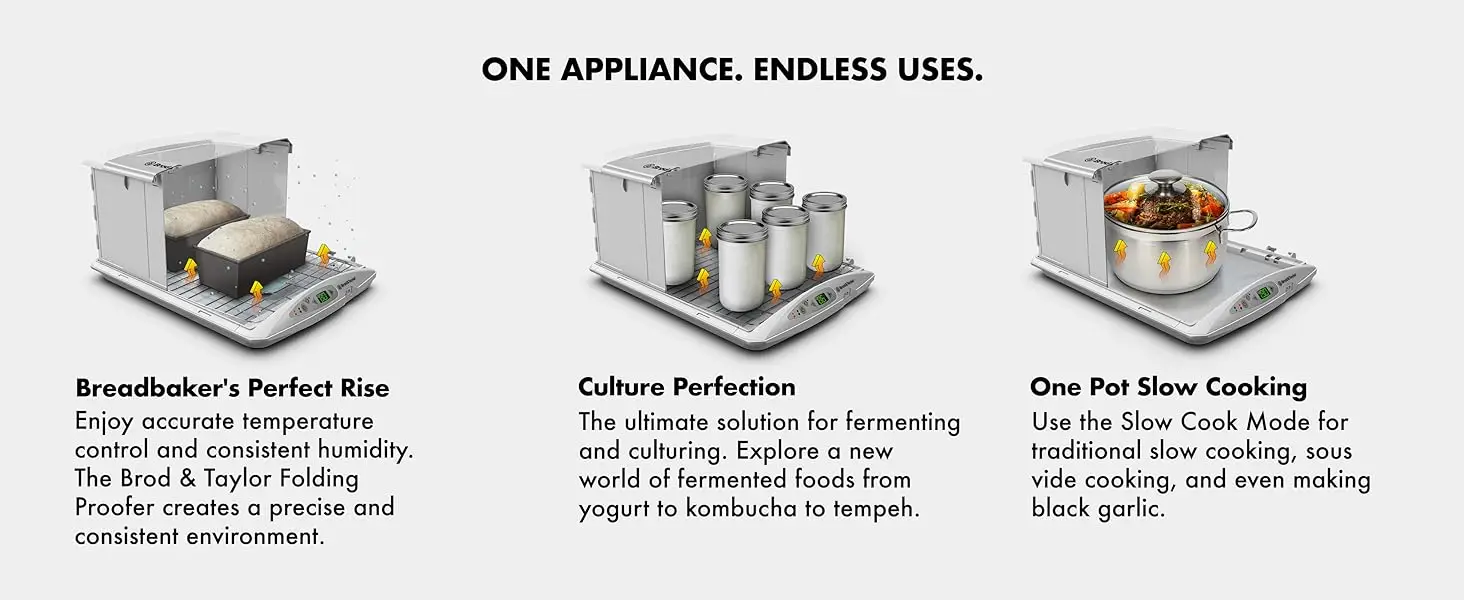 One appliance. Endless uses.