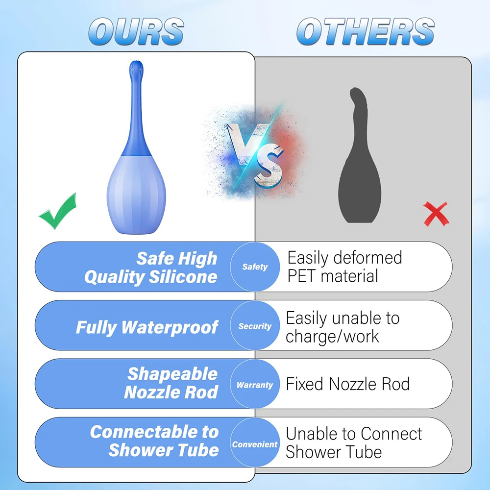 Reusable Silicone Enema Bulb Anal Douche For Colon Cleansing_voghion.com