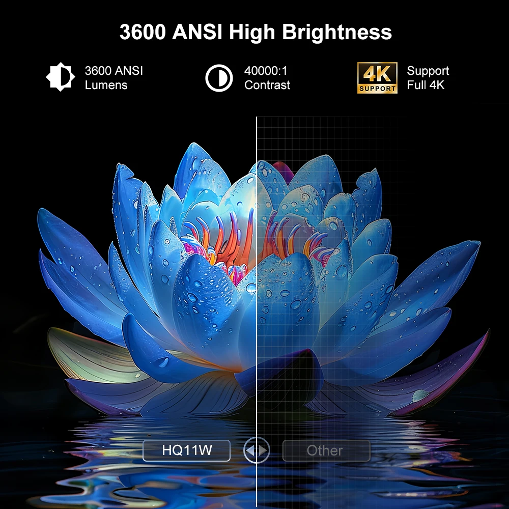 Proiettore Everycom HQ11W 3600 ANSI Android 15 Full HD 1080P 4K HDR10, Proiettori a Bassissimo Rumore 15dB per Home Theater - immagine 2