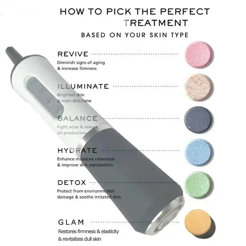 New Hydrate Detox Illuminate Glam Revive CO2 Small Bubble Machine Consumables Kits Serum Oxygen Pods for Oxygen Jet Peel Device