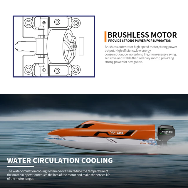 WLtoys RC Boat 2.4G 45KM/H Brushless Electric High Speed Racing Boat  Waterproof Rechargeable Model RC Speedboat Toys For Child 5